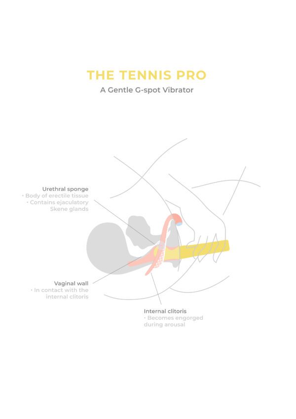 Illustration How To Use The Tennis Pro Vibrator
